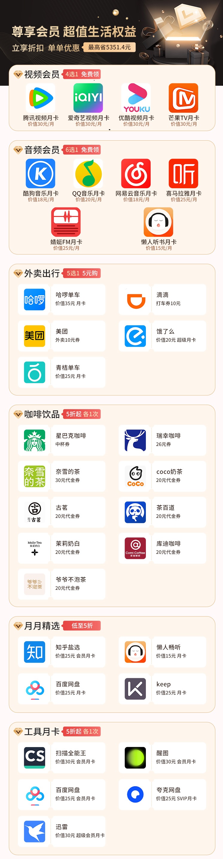 权益